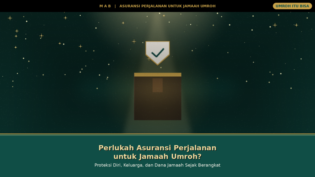 Ilustrasi perisai emas melindungi Ka'bah dengan cahaya spiritual, banner artikel tentang pentingnya asuransi perjalanan untuk jamaah umroh