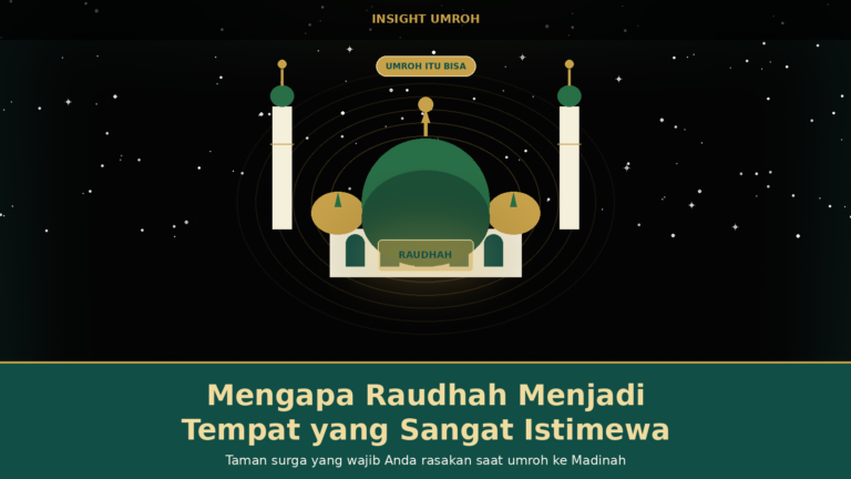 Mengapa Raudhah Menjadi Tempat yang Sangat Istimewa (M A B) — Panduan Lengkap untuk Jamaah Umroh