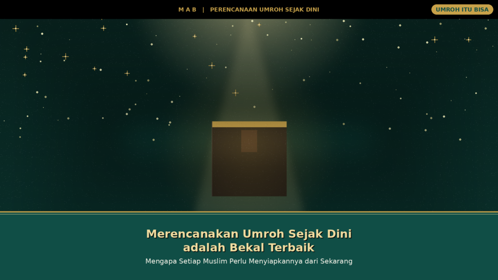 Ilustrasi spiritual cahaya langit menerangi Ka'bah, artikel mengapa setiap muslim perlu merencanakan umroh sejak dini