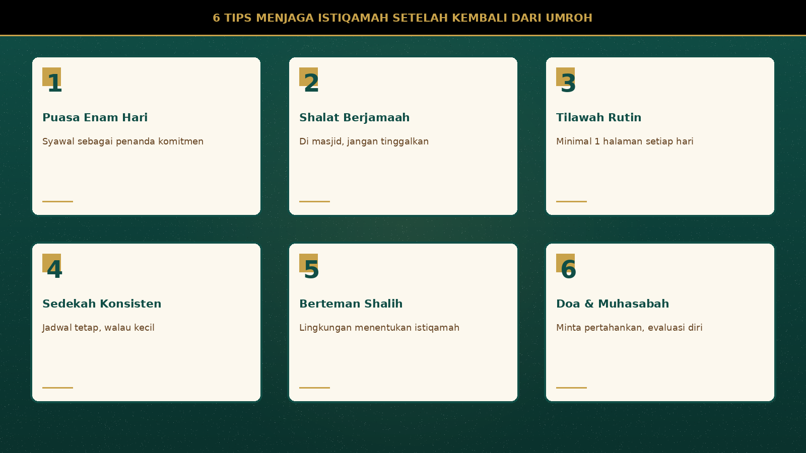 Infografis 6 tips menjaga istiqamah ibadah setelah umroh: puasa Syawal, shalat berjamaah, tilawah, sedekah, teman shalih, doa muhasabah