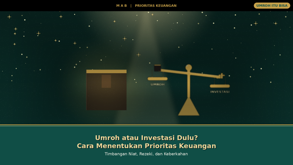 Timbangan prioritas antara UMROH dan INVESTASI dengan latar Ka'bah