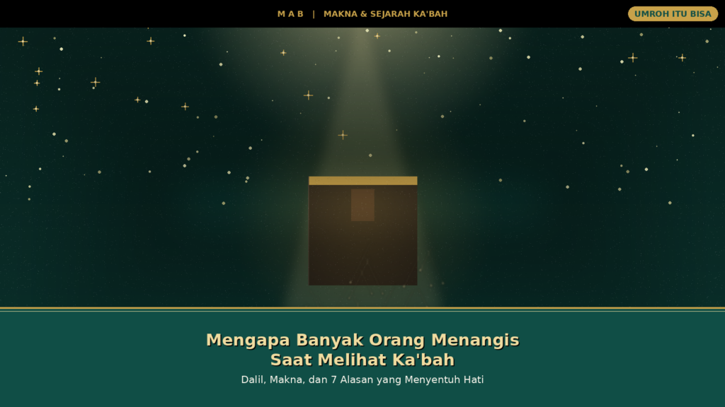 Latar Ka'bah dengan cahaya surgawi dan kilau tangisan ruhani dari langit, banner MAB