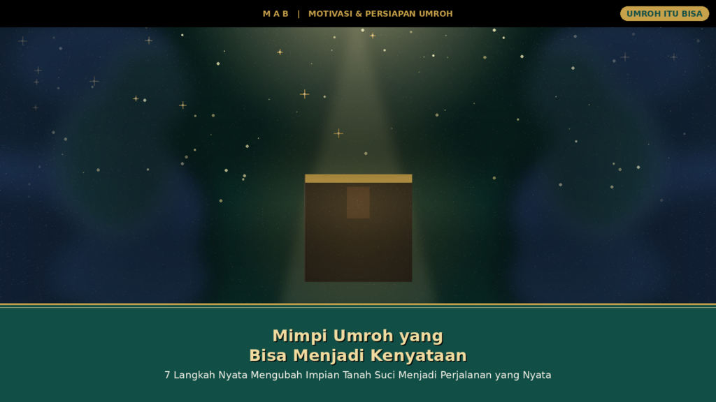 Latar malam dengan cahaya surgawi menyinari Ka'bah, awan terbuka di kedua sisi melambangkan mimpi yang menjadi nyata