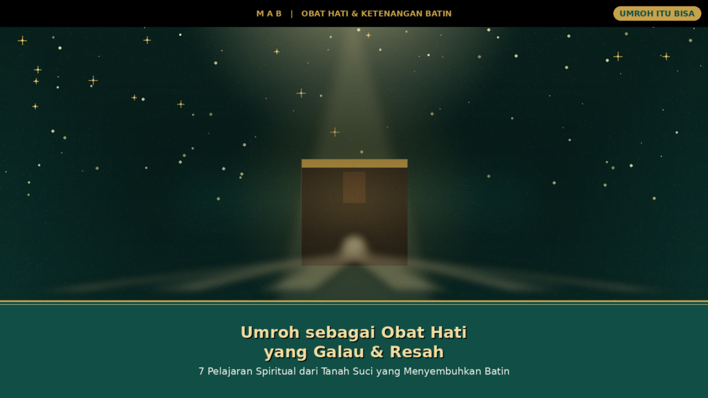 Latar malam dengan cahaya surgawi menerangi Ka'bah, artikel umroh sebagai obat hati yang galau dan 7 pelajaran spiritual yang menyembuhkan batin