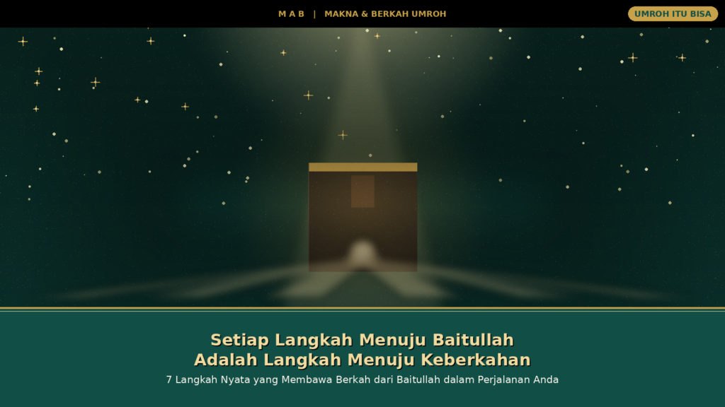 Latar belakang Ka'bah dengan cahaya spiritual yang menerangi langkah jamaah menuju Baitullah, visual utama artikel keberkahan umroh MAB