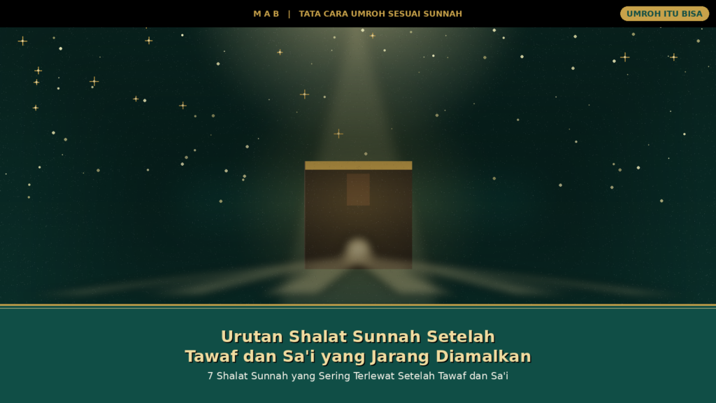 Latar Ka'bah dengan cahaya spiritual MAB