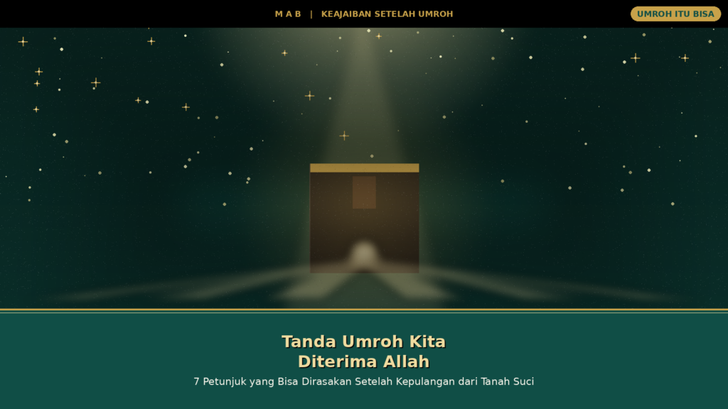 Tanda Umroh Kita Diterima Allah: ilustrasi Ka'bah dengan cahaya spiritual dari Baitullah ke hati jamaah yang pulang